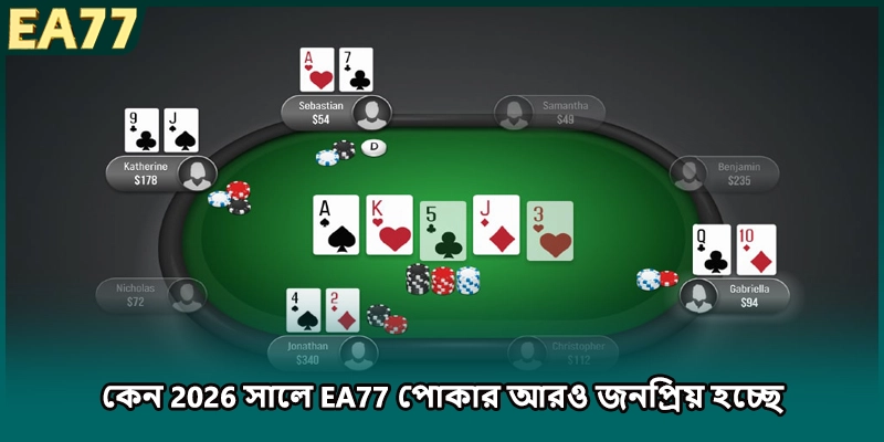 কেন 2026 সালে EA77 পোকার আরও জনপ্রিয় হচ্ছে