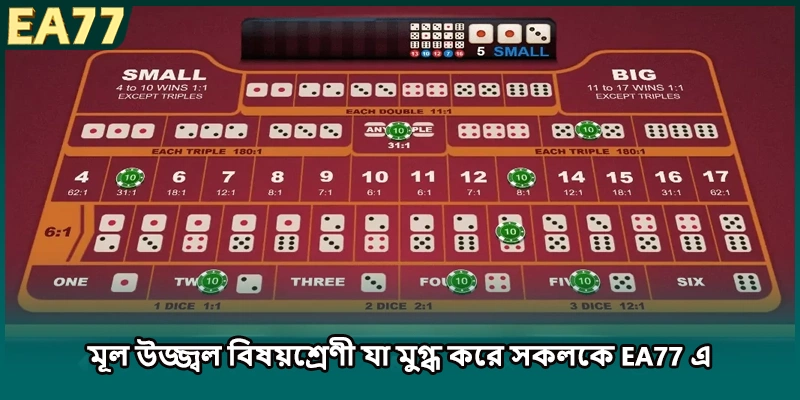 মূল টিপস বাজি ধরার সময় EA77 এ